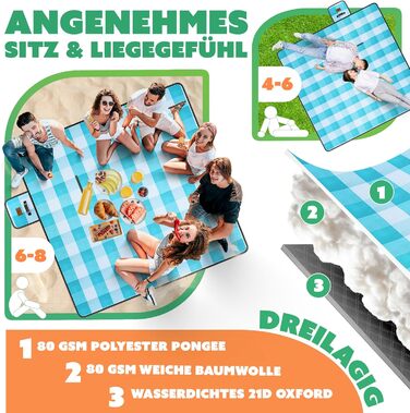 KESSER® Picnic Blanket Camping Blanket XXL 200 x 200 cm - Warm Insulated with Waterproof Bottom, Carrying Handle, Foldable Beach Blanket, Picnic Blankets for 4-6 People, Washable Picnic Blanket (Blue / Turquoise)