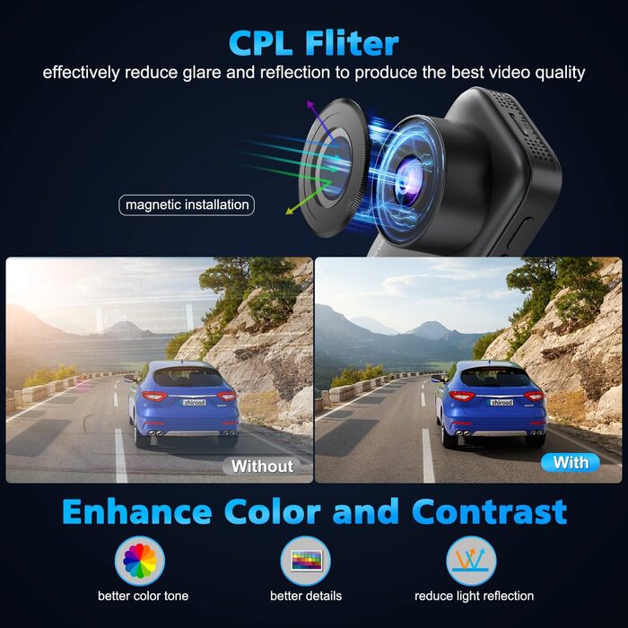 Відеореєстратор Dashcam 4K Dual з CPL фільтром, WiFi, 64GB SD, IPS 3