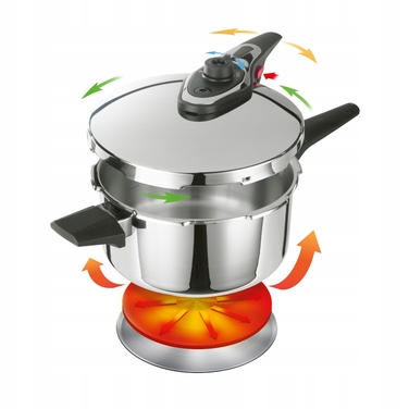 Скороварка LAMART LT1311 4л, нержавіюча сталь, індикатор тиску, для індукційних та газових плит