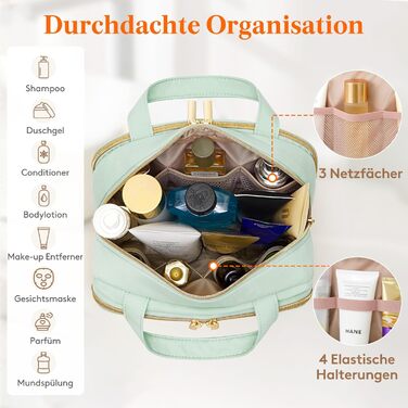 Валіза-органайзер для подорожей Lifewit 5L, водонепроникний, з відділенням для мокрого одягу, для косметики та туалетних аксесуарів (М'ятний, ML)