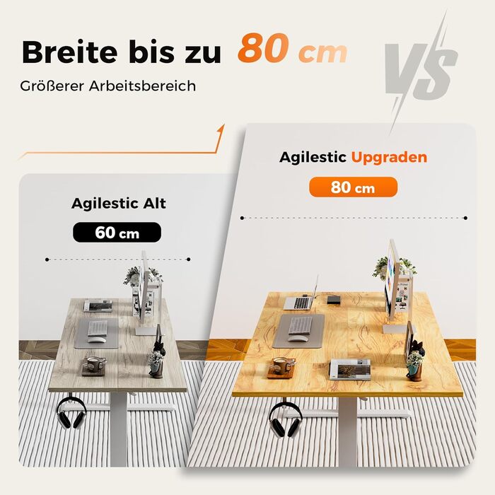 Регульований за висотою стіл Agilestic: електричний, з пам'яттю, ергономічний, для роботи, 120x80 см, білий