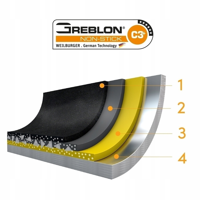 Набір посуду Starke Pro Treviso 10 предметів: каструлі для індукції та газу, сковорода та пароварка