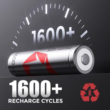 Акумулятори PHOTOOLEX AA Li-ion 1.5V 3000 mWh, набір 8 шт. з кейсом для зберігання та зарядки, висока ємність