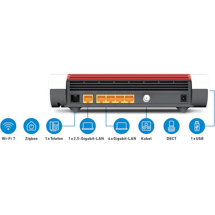 Роутер FRITZ!Box 6670 Cable: Wi-Fi 7, DOCSIS 3.1, Zigbee, LAN 2.5Gbps