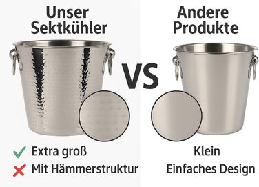 Охолоджувач для шампанського та вина з нержавіючої сталі Bambelaa, великий емальований еimer, срібний (діаметр 20 см)