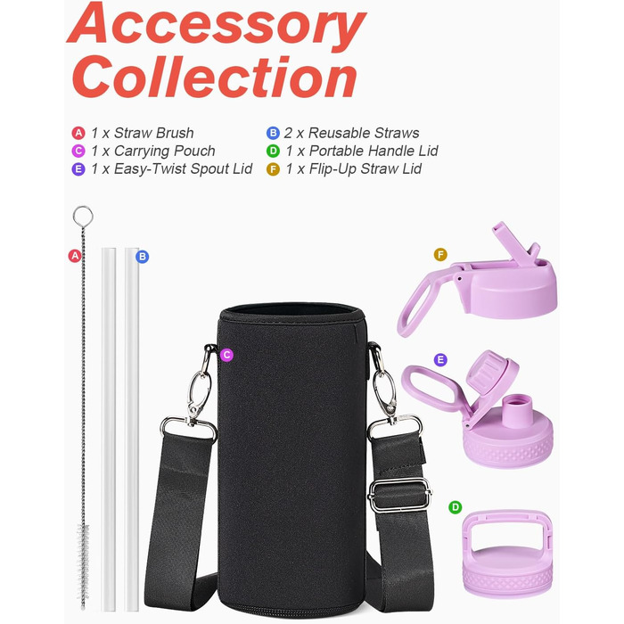 Термофляга Coolflask 946 мл з трубою та 3 кришками, вакуумна пляшка для води з нержавіючої сталі для спорту та подорожей, Glitter Pink