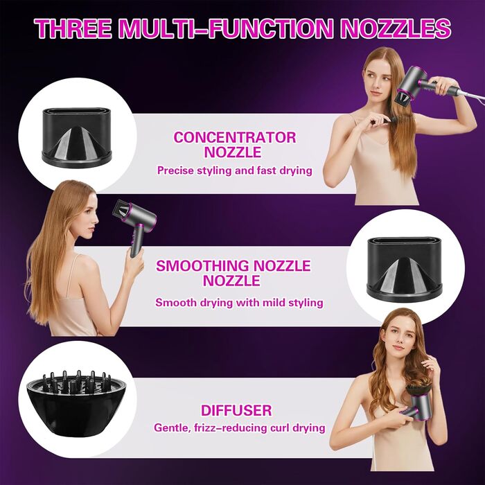 Іонізатор для волосся 2400W з кнопками холодного/гарячого повітря, 3 швидкості, 2 насадки (концентратор + дифузор), тихий фен для дому та подорожей