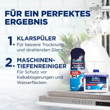 Гель для посудомийних машин Finish Power Gel Citrus, 6 x 650 мл