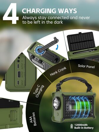Радіоприймач Minorz 12000mAh з ручним генератором, сонячною панеллю, AM/FM, SOS, ліхтариком, IPX6, для кемпінгу та надзвичайних ситуацій, зелений
