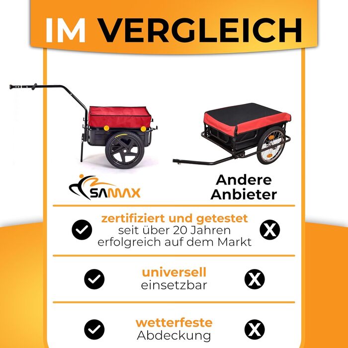 Причіп для велосипеда SAMAX 70 літрів / 60 кг, вантажний, з кріпленням, чорний (70л / 60кг)