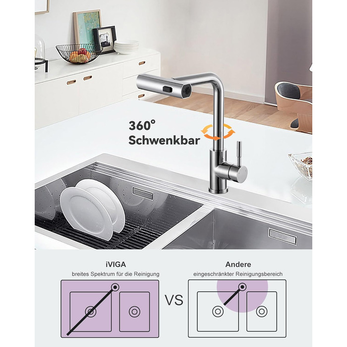 Кран кухонний iVIGA висувний з дощу, водоспад, 360° поворот, мікшер, брашований нікель