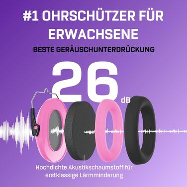 Навушники захисні Vanderfields Premium - шумопоглинання 33.2 dB, рожевий (Double Pink) - для дорослих та підлітків