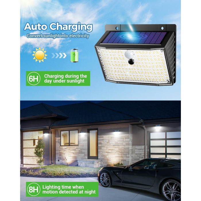 nipify Сонячна LED лампа з датчиком руху, 168 LED, 6 шт, IP65, 3 режими, тепле світло, для зовнішнього освітлення саду і стін