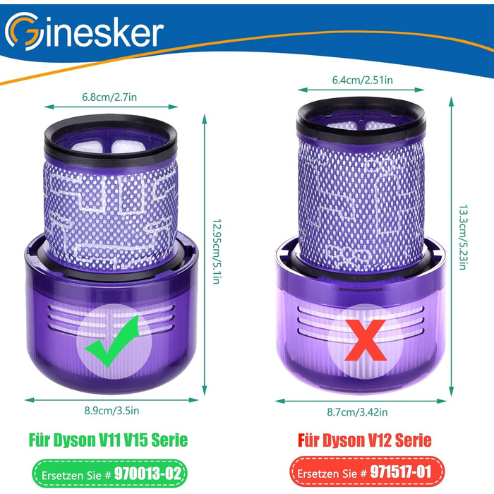 Фільтри для пилососа Dyson V7 V8: комплект 2 шт. HEPA, замінні, для моделей Animal та Absolute (# DY-96566101, DY-96747801)