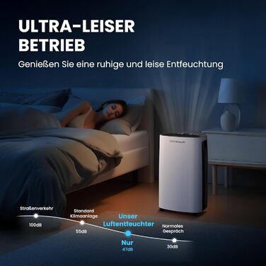 Електричний осушувач повітря 25л/день, 50㎡, з керуванням через додаток та сенсорною панеллю, для підвалу, бак 3.7л, злив по шлангу, 47dB, таймер 24г, захист від дітей, 3 роки гарантії