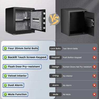 Сейф Kavey Safe Tresor: цифровий замок, подвійний захист, LED-освітлення, 40L