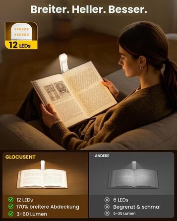 Світлодіодна лампа для читання Glocusent з кліпсою, 12 LED, до 200 годин роботи, біла