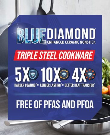 Сковорідки Blue Diamond Triple Steel, діамантове керамічне антипригарне покриття, набір 2 шт. (24 см і 28 см), тришарові, з нержавіючої сталі, PFAS-free, для індукції, посудомийки та духовки, сріблясті