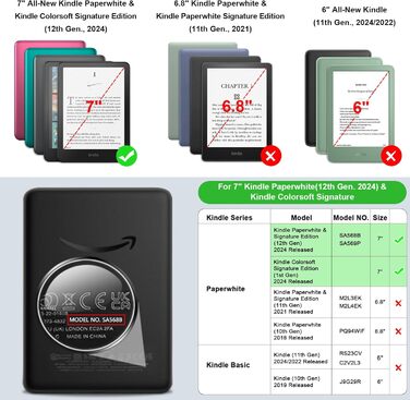 Чохол Fintie для Kindle Paperwhite 12-го покоління (2024/2025) - Jade Green, з авто-ввімкненням/вимкненням