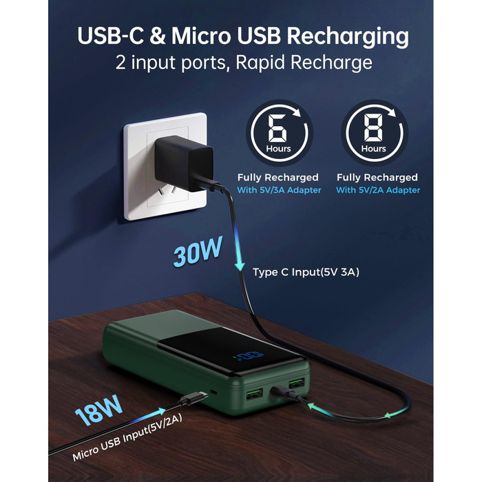 Power Bank Coblob 27000mAh з LED дисплеєм, 3 входами/виходами, USB-C 30W, для смартфонів, планшетів, AirPods та іншого (темно-зелений)