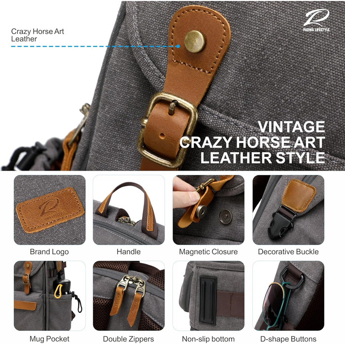 Рюкзак для фотокамери Padwa Lifestyle з водовідштовхуваного канвасу, 16