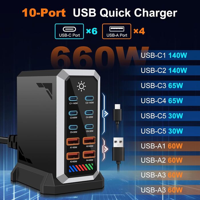 Зарядний пристрій USB 240W, 6 портів: 4xUSB + 2xUSB-A для MacBook Pro/Air, iPad, iPhone 15 Pro, Samsung (швидка зарядка)