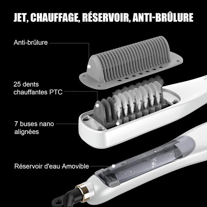 Професійний випрямляч для волосся – щітка-випрямляч, 4 температурні режими, 140℃–200℃, час нагріву 30 секунд, з іонізацією, підходить для всіх типів волосся (білий, парова щітка-випрямляч)