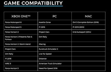 Руль Logitech G920 Driving Force для Xbox Series X|S, Xbox One, PC, Mac. Двомоторний Force Feedback, 900° кут повороту, регульовані педалі, UK-штекер.