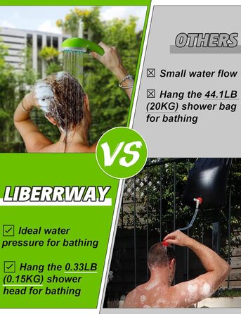 LIBERRWAY Camping Shower Battery Powered Camping Shower Outdoor with Shower Hose and Rechargeable Battery Water Pump for Garden Travel Car Washing (Green)