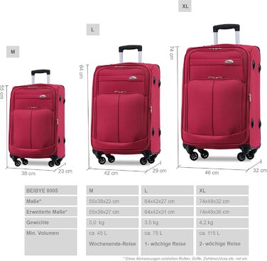 Чемодан тканинний BEIBYE, комплект, ручна поклажа 54 см, з кодовим замком (бордовий)