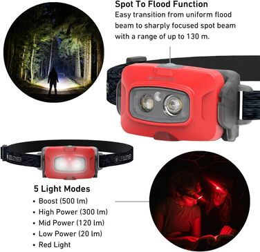 Ledlenser Rechargeable Headlamp | LED Headlamp 500 Lumens | Adventure Headlights Waterproof with Red Light | Outdoor Headlamp | Headlamp | Waterproof Head Flashlight IP68 (HF4R Core, Red)