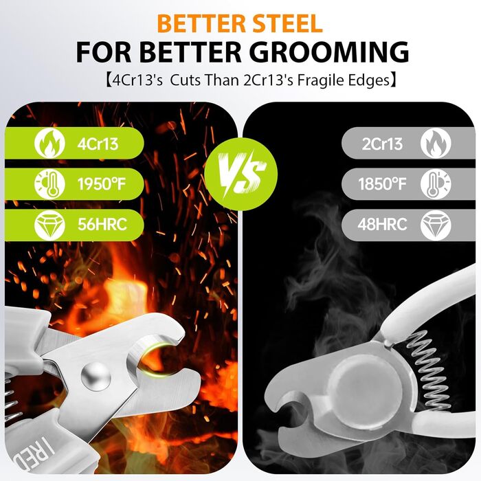 Професійна нігтьова шарикова пилка для собак та котів з високоякісною пільцювальною пилкою з нержавіючої сталі та надгострими лезами з нержавіючої сталі 4Cr13 для маленьких, середніх та великих порід