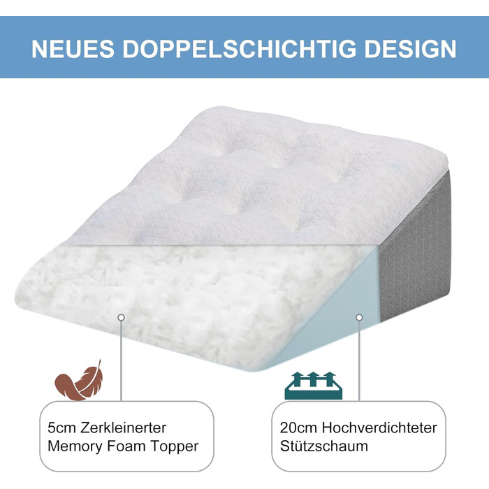 Підголовник для ліжка та дивана HAVARGO з піною з пам'яті - 55x55x25 см. Ергономічний підголовник для підтримки спини, рефлюксу та сну з апное. Ідеальний для читання та відпочинку.