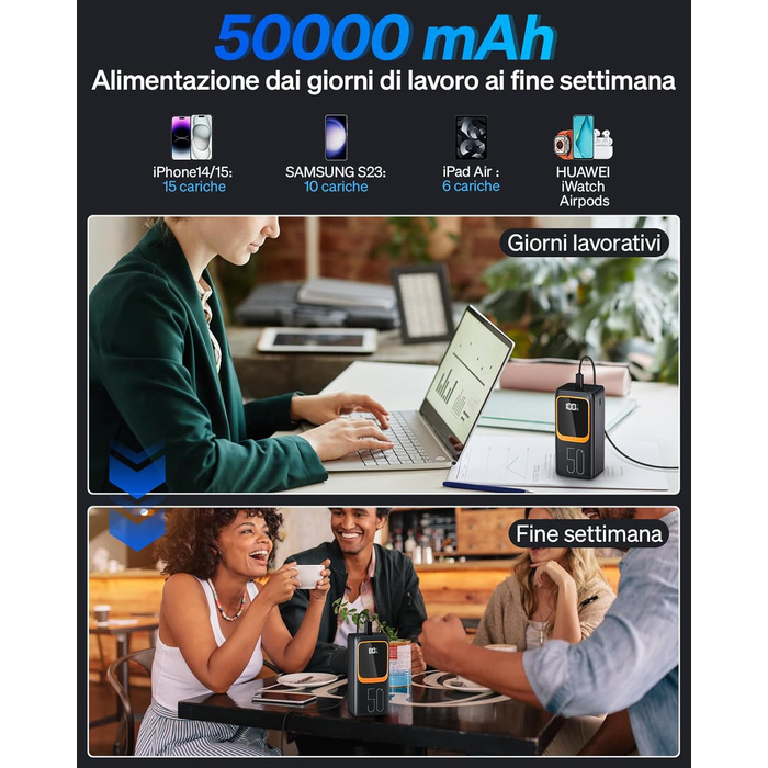 Power Bank 50000 mAh з вбудованим кабелем, 22.5W швидка зарядка, LED-ліхтарик, 7 портів (3 входи) - портативний акумулятор
