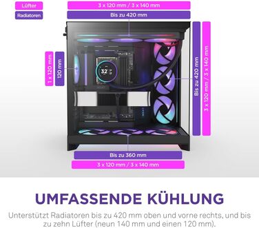 NZXT H9 Flow 2025 – великий корпус для ПК Mid-Tower з двома камерами, чорного кольору. Підтримка 3 x 140мм та 1 x 120мм вентиляторів, радіатор до 420мм, загартоване скло, готова підключення ззаду.