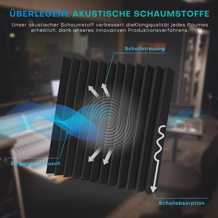 Акустичний поролон Knightsacoustic для звукоізоляції студії, 30x30x2.5 см, чорний, 52 шт — панелі-поглиначі шуму