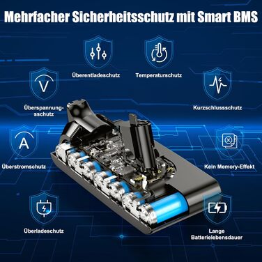 Акумулятор V11 для пилососів Dyson V11, V15, V15C, SV15, SV16, SV22, SV28 (Не підходить для V11 з гвинтовим типом)