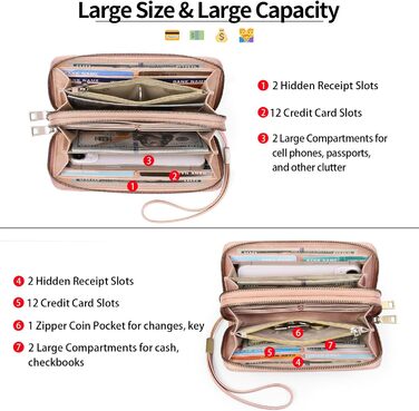 GAEKEAO Wallet for Women Large, Vegan Leather Card Holder Double Zipper Clutch with RFID Protection, Multiple Card Slots, Large Purse for Women