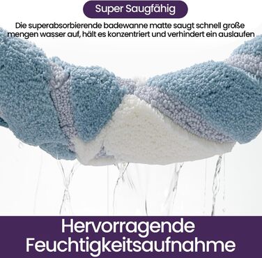 Нековзна килимок для ванної кімнати DEXI 40 x 60 см, м'який, швидковисихаючий, для ванни, душу, прання, блакитний