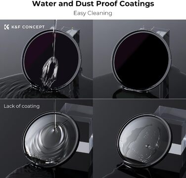 Фільтр ND K&F CONCEPT Nano-X Serie 95mm ND100000 - 16.6 ступенів затемнення