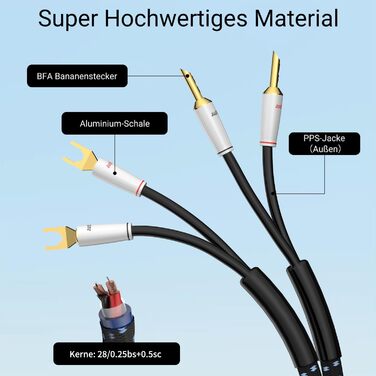 Акустичні кабелі Tertullus OFC посріблені з банановими роз'ємами для HiFi системи, домашнього кінотеатру та підсилювача, 2.5м (пара)