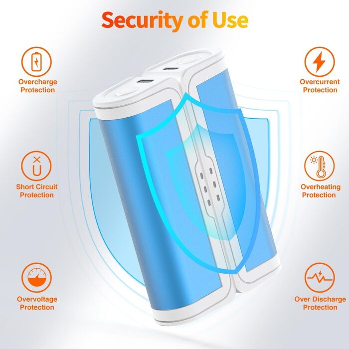 Електричні грілки для рук 2 шт. - багаторазові, USB, з 3 режимами нагріву, для дітей та жінок (блакитні)