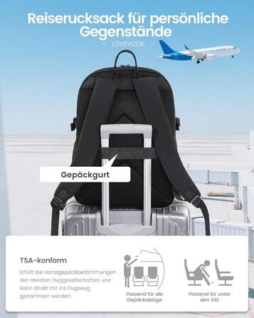 LOVEVOOK Рюкзак для ноутбука 15.6