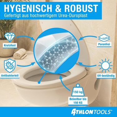 Сидіння для унітаза ATHLON TOOLS овальної форми (O-form) з мікроліфтом Soft-Close, Duroplast, антибактеріальне та стійке до подряпин, біле
