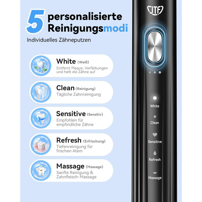 Електрична звукова зубна щітка JTF з УФ-дезінфекцією та сушінням, бездротова зарядка, 5 режимів чищення, 6 насадок, стаканчик для полоскання, акумуляторна для дому та подорожей (Чорна)