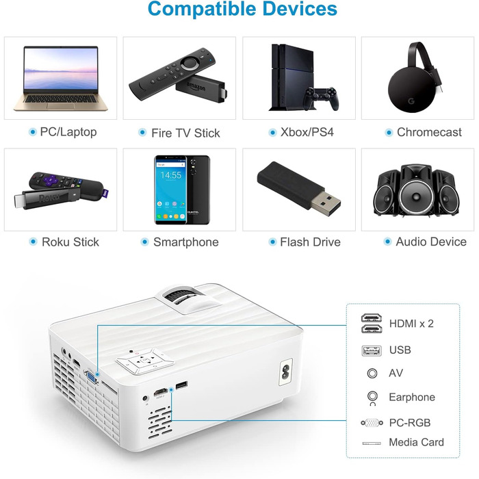 HOPVISION Beamer: Міні проєктор Full HD 1080P з Bluetooth 5.1 та 4K підтримкою, 9000 Lumens, для дому та вулиці, сумісний зі смартфонами, HDMI, USB, Pad, Fire Stick, PS5