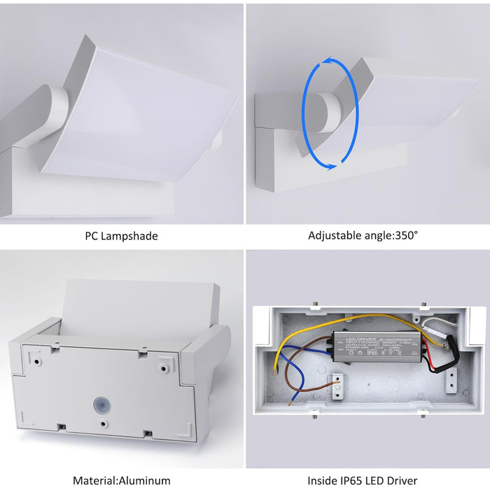 Klighten LED вуличне освітлення 24W: водонепроникна настінна лампа з поворотним LED-панелем, 1500 люмен, тепле світло 3000K для саду, тераси