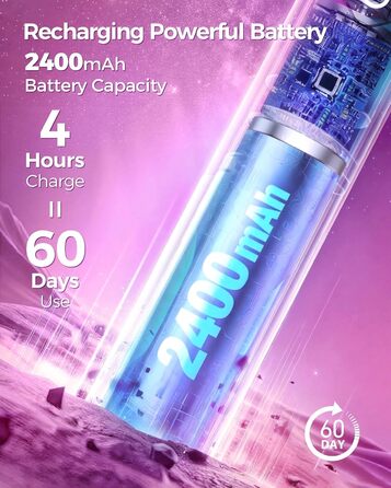 Електрична зубна щітка Rotierende для дорослих з 8 насадками, 4 режимами чищення, 60 днями роботи від акумулятора та розумним таймером 2 хв - професійна (Рожева)