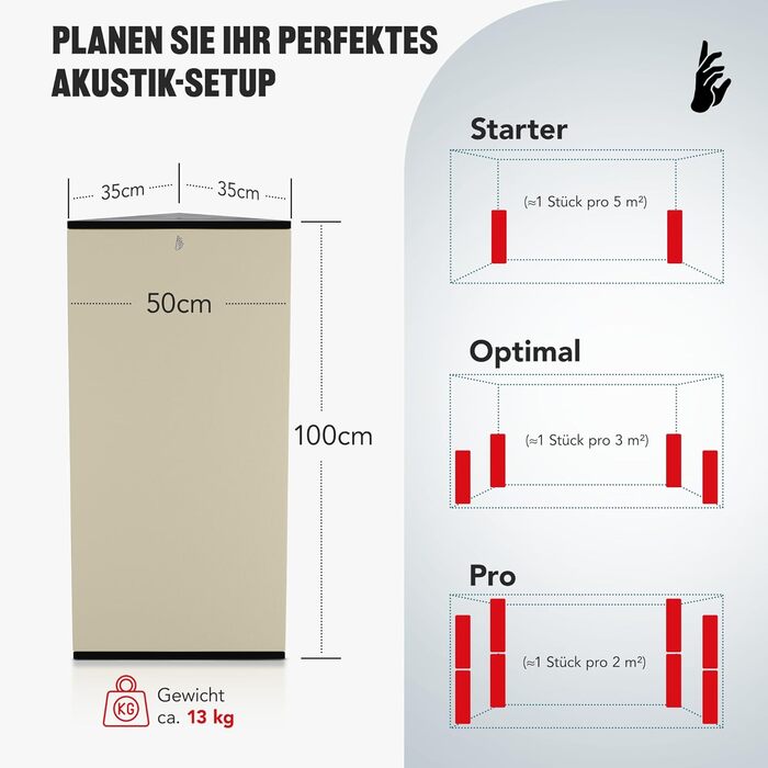 Кутова басова пастка Addictive Sound Bassfalle Ecke Premium, акустична панель для поглинання низьких частот (80-2000 Гц), антрацит, 100 см