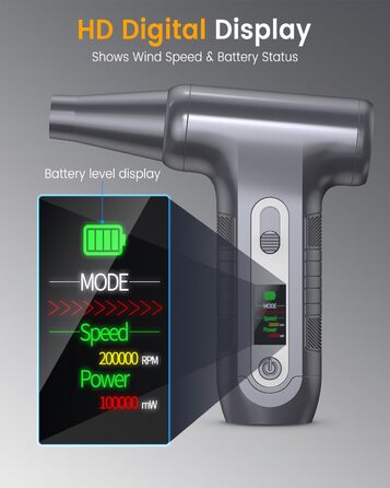 Електричний повітряний дмухач з HD-дисплеєм - 200000 обертів/хв, LED-підсвічування, акумуляторний міні-дмухач, спрей для чищення ПК, повітряний дмухач для клавіатури, дому, авто, W06, сріблястий